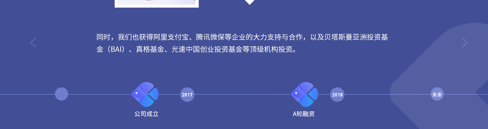 同時，我們也獲得阿里支付寶、騰訊微保等企業(yè)的大力支持與合作，以及貝塔斯曼亞洲投資基金（BAI）、真格基金、光速中國創(chuàng)業(yè)投資基金等頂級機(jī)構(gòu)投資。