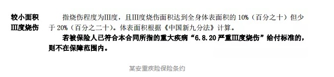 輕癥重要嗎？保魚君教你怎么選擇輕癥保障