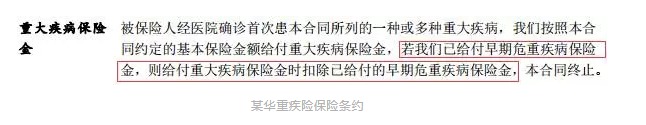 輕癥重要嗎？保魚君教你怎么選擇輕癥保障