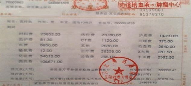 買保險白花錢？不清楚這些，不如不買！
