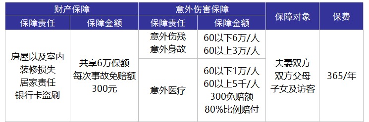 平安合家歡卡好不好？值不值得購買？
