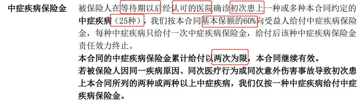 重疾險挑選太復雜？那是你看不懂保險條款！