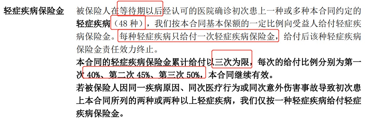 重疾險挑選太復雜？那是你看不懂保險條款！