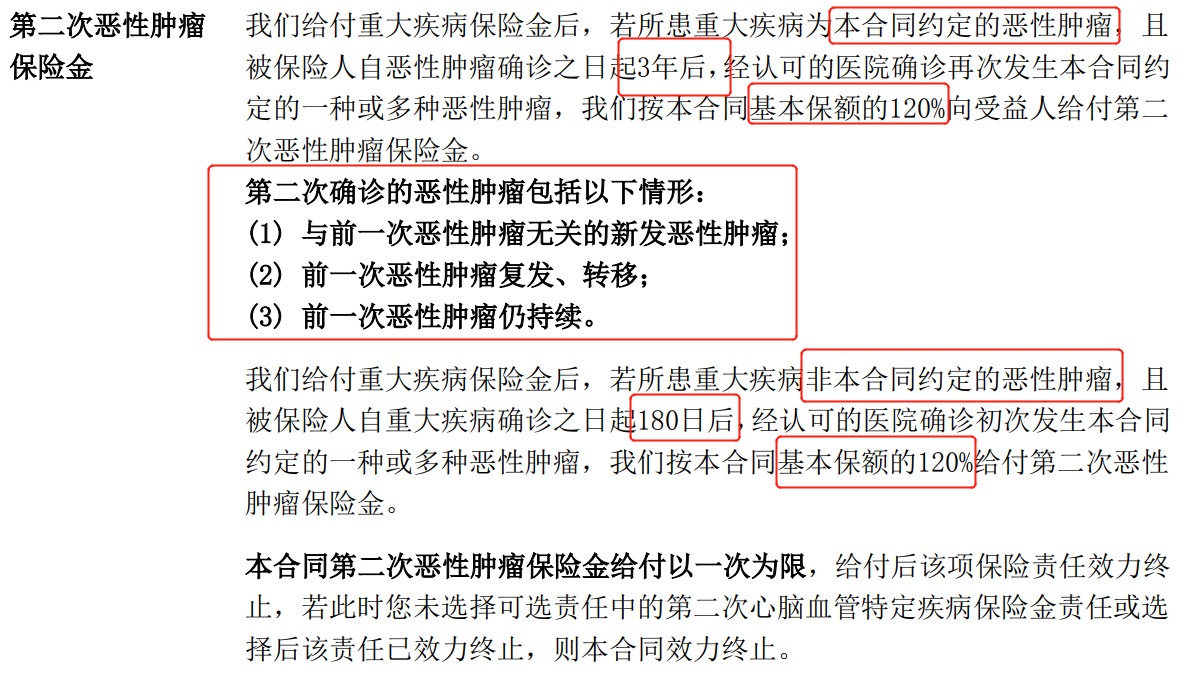 重疾險挑選太復雜？那是你看不懂保險條款！