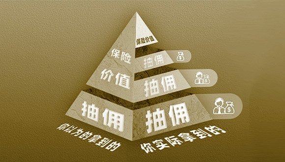 你的保費被層層抽傭？保險營銷體制亟待改革