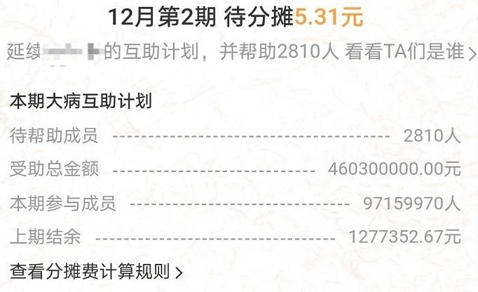 相互寶2020年分攤金額漲了，要退出嗎？