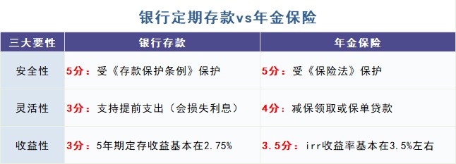給孩子買教育金保險，真的有必要嗎？