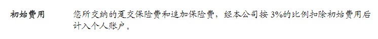 利率超5%？日計(jì)息月復(fù)利的萬(wàn)能險(xiǎn)，竟然會(huì)虧錢(qián)！