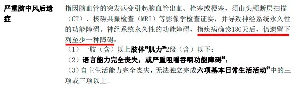 明明是條款里的重疾，保險(xiǎn)公司為什么不賠錢？