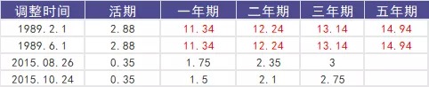 買(mǎi)保險(xiǎn)真的能賺錢(qián)？揭秘保險(xiǎn)收益的真相！