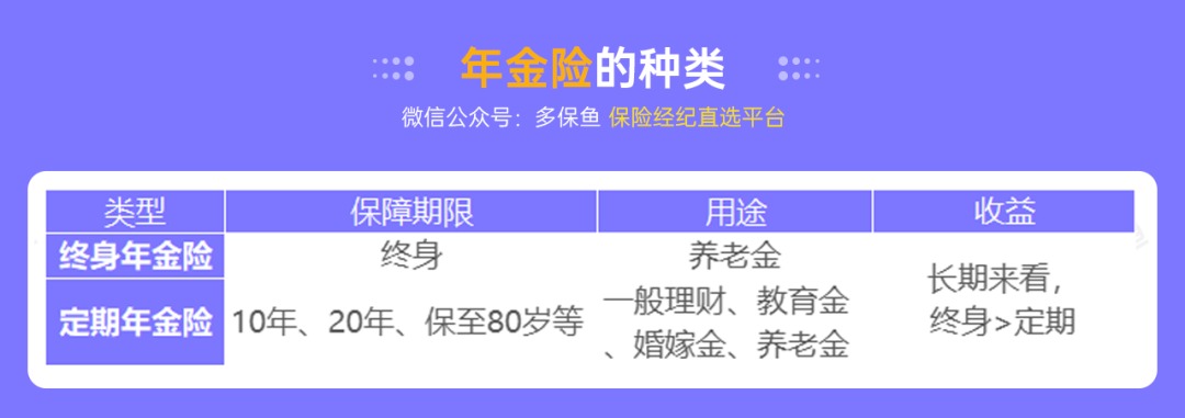 突發(fā)！銀行存款利率下調(diào)，錢還能放哪里？