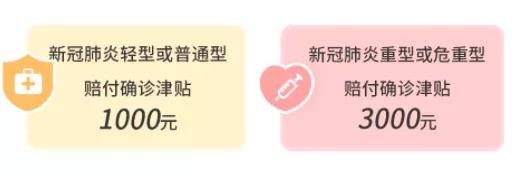 9.9的新冠防疫險(xiǎn)，隔離就給錢！