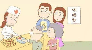  投保需不需要體檢？免體檢需要什么條件