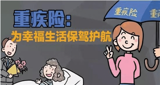 家庭保險(xiǎn)怎么買？按照這個(gè)順序買少花冤枉錢！