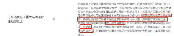  健康保2.0，這款重疾險(xiǎn)很有意思！