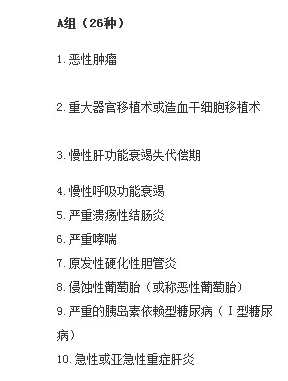 癌癥多次賠付重疾險哪款好？綜合測評告訴你