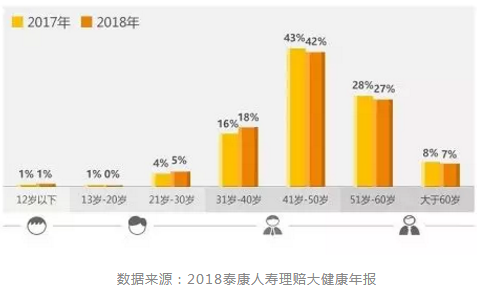 達爾文超越者怎么樣？值不值得購買