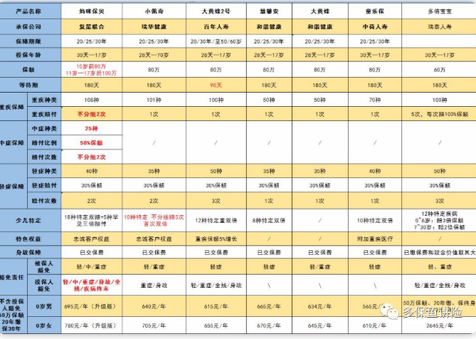 媽咪寶貝怎么樣？值不值得買？