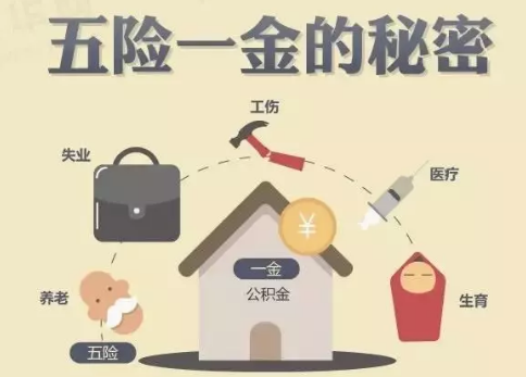 醫(yī)療險(xiǎn)這么多種，哪款適合你？
