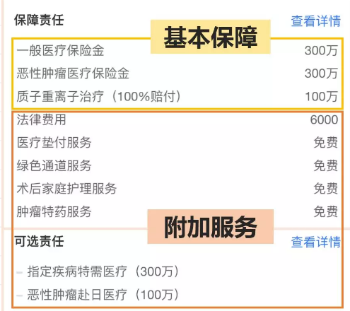 醫(yī)療險(xiǎn)這么多種，哪款適合你？