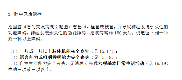 哪些情況下保險公司會拒賠 拒賠后應該怎么辦？