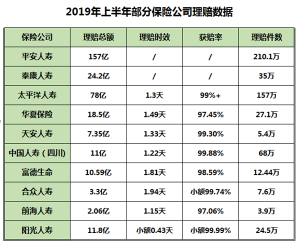 理賠案例分析：女子被確診為乳腺癌，為什么被保險(xiǎn)公司拒賠
