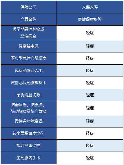  人?？到”Ｖ丶搽U怎么樣 值不值得買？