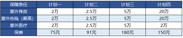 富德生命的少兒無憂意外險值得買嗎？