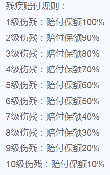 富德生命的少兒無憂意外險值得買嗎？