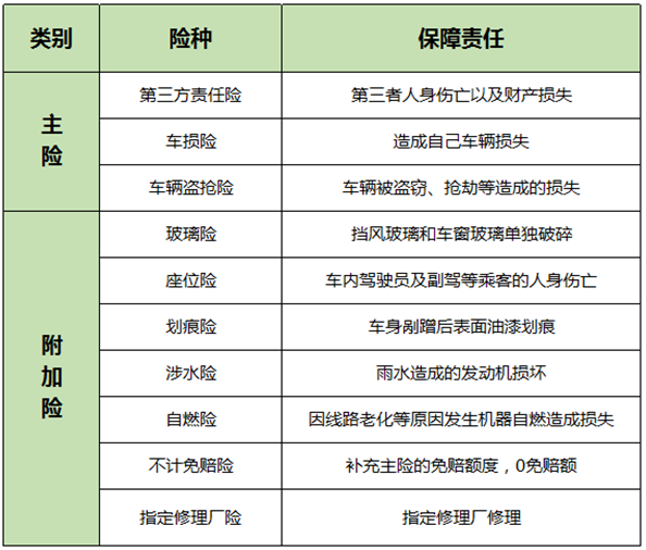 保險案例分析：男子飛車搶劫不幸遭遇車禍，保險公司為何拒賠